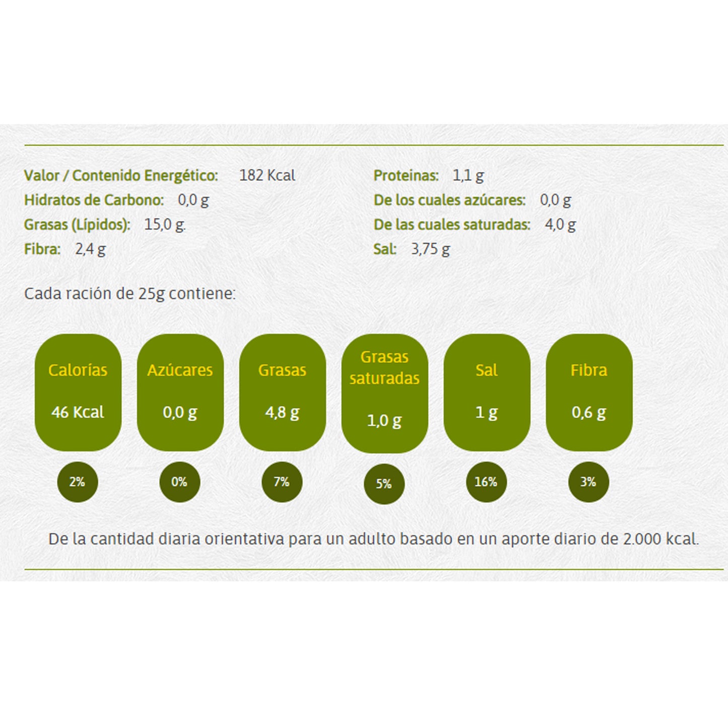 Aceituna Manzanilla Con Hueso 850g - Aceitunas La casa del bacalao
