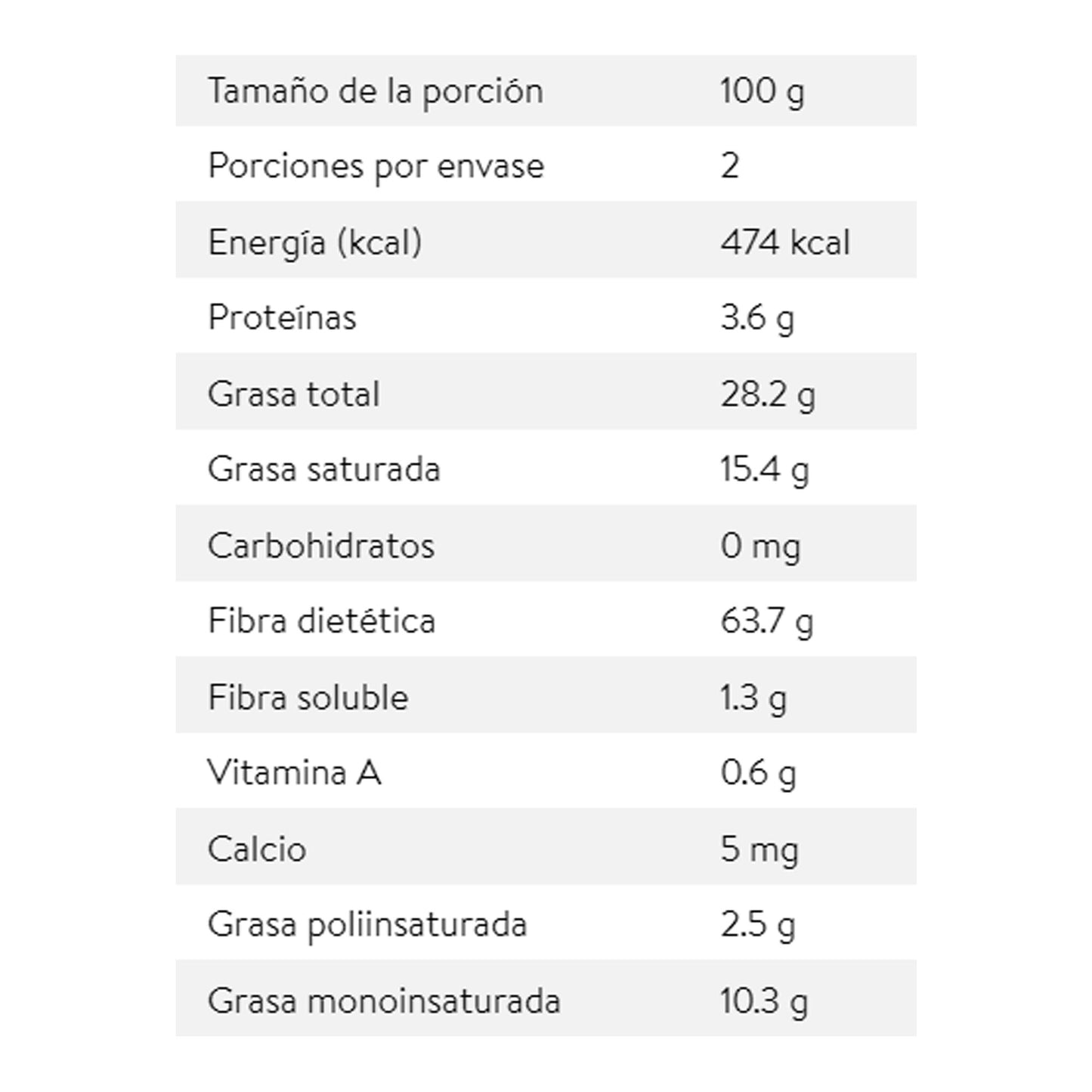 Barquillos Rellenos de Coco 200g - Postres y Galletas La casa del bacalao