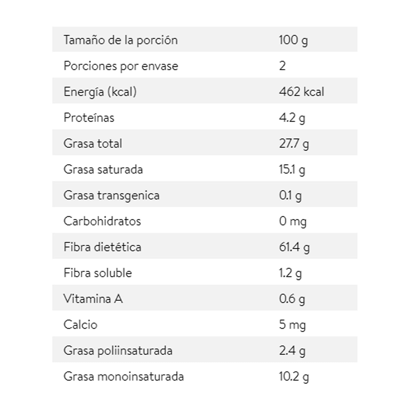 Barquillos Rellenos de Cacao 200g - Postres y Galletas La casa del bacalao