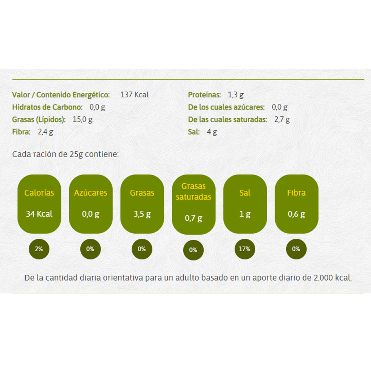 Aceituna Verde Gordal con Hueso 350g - Aceitunas La casa del bacalao
